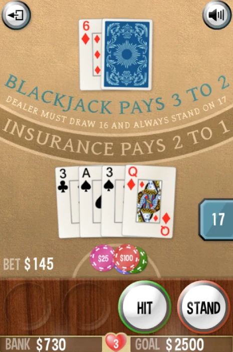 Reseña 2024 - Blackjack Vegas